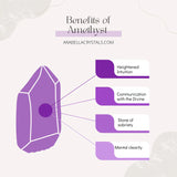 AMETHYST CRYSTAL CANDLE